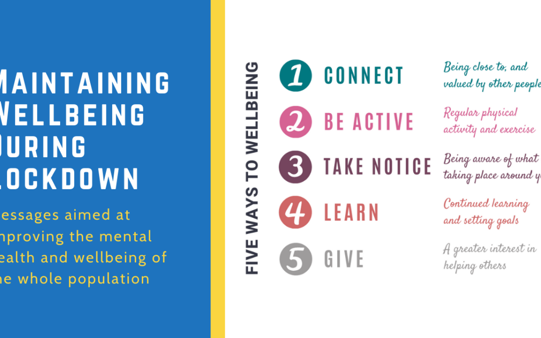 5 Ways To Wellbeing During Lockdown